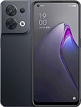 OPPO Reno 8 (China)